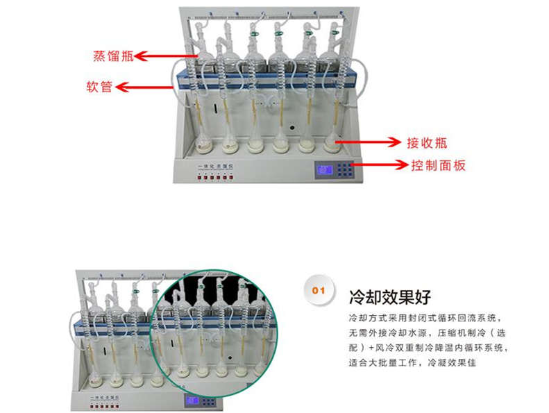 一体化蒸馏仪22.jpg